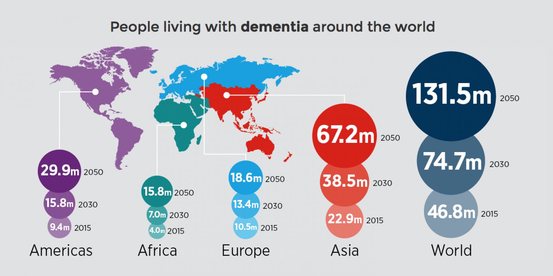Alzheimer’s Disease: A Global Challenge – Understanding Impact and Risk Factors