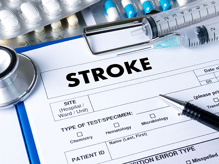 Prevent Stroke with Medication: Understanding Antiplatelets, Anticoagulants & Statins