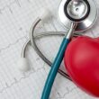 Heart Diagnostic Tests