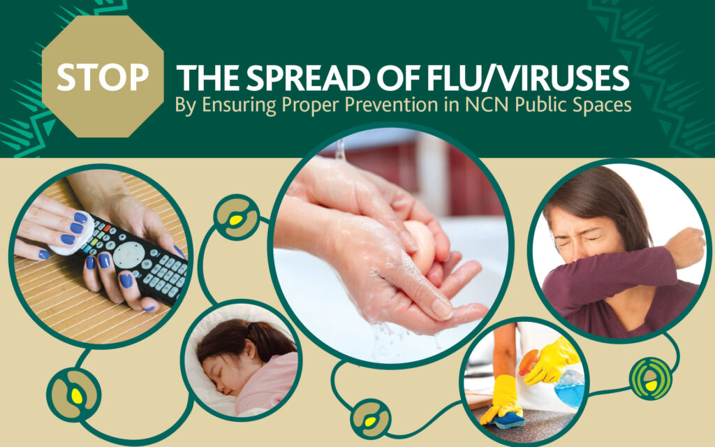 Stop Flu Spread