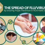 Stop Flu Spread