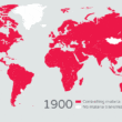 History of Malaria Eradication