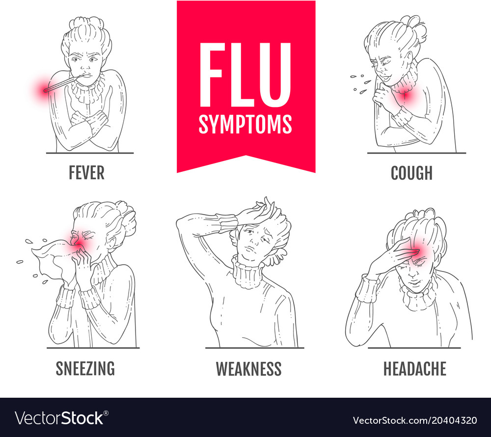 poster with influenza symptoms line vector 20404320