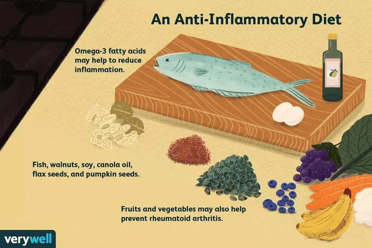 foods that help or hurt rheumatoid arthritis 2506412 final 99804b37ec8a4941826665a731d415eb f6003e2f9d2540f19978884586677b32