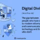 Digital Divide